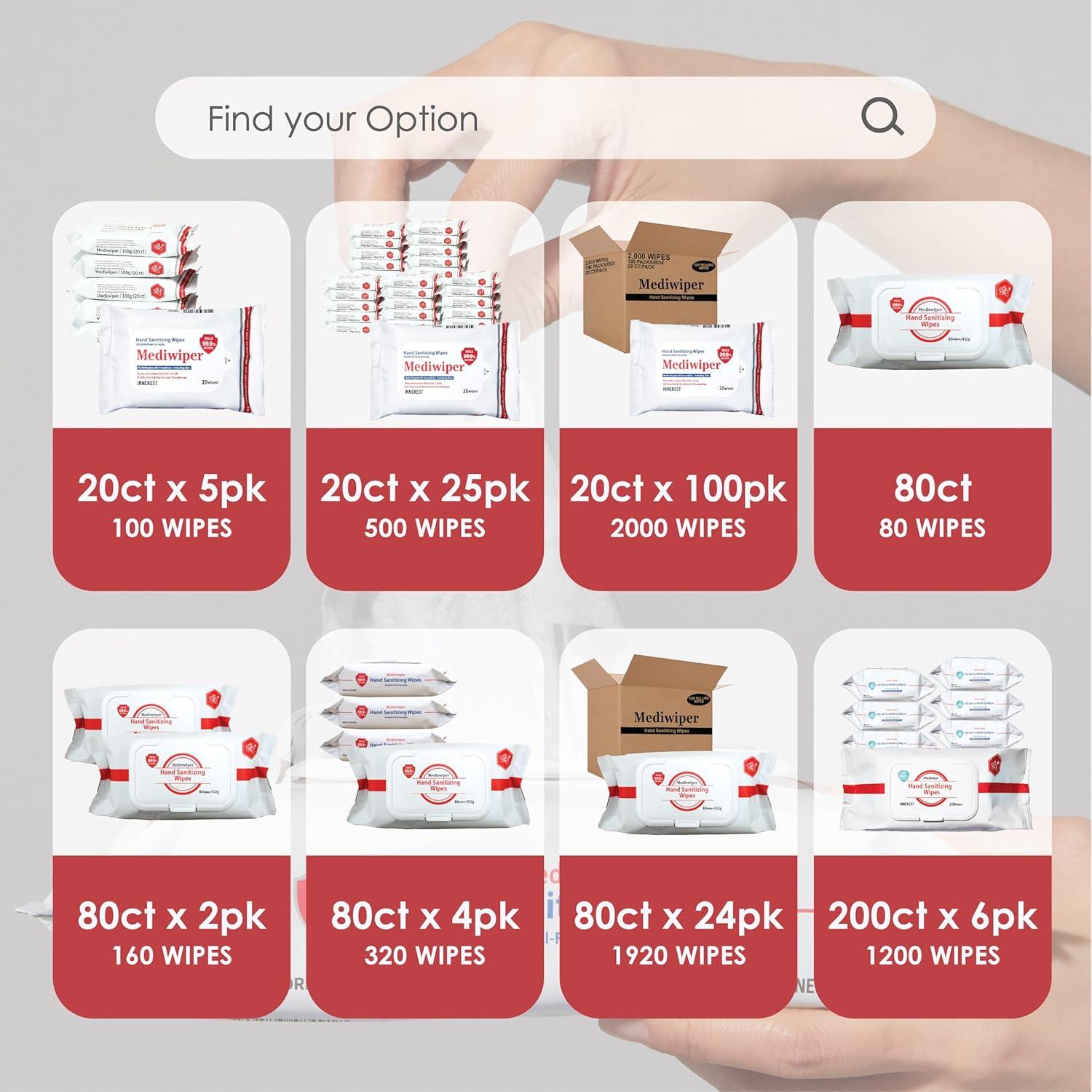 Toallitas Desinfectantes para Manos MEDIWIPER 320 Unidades