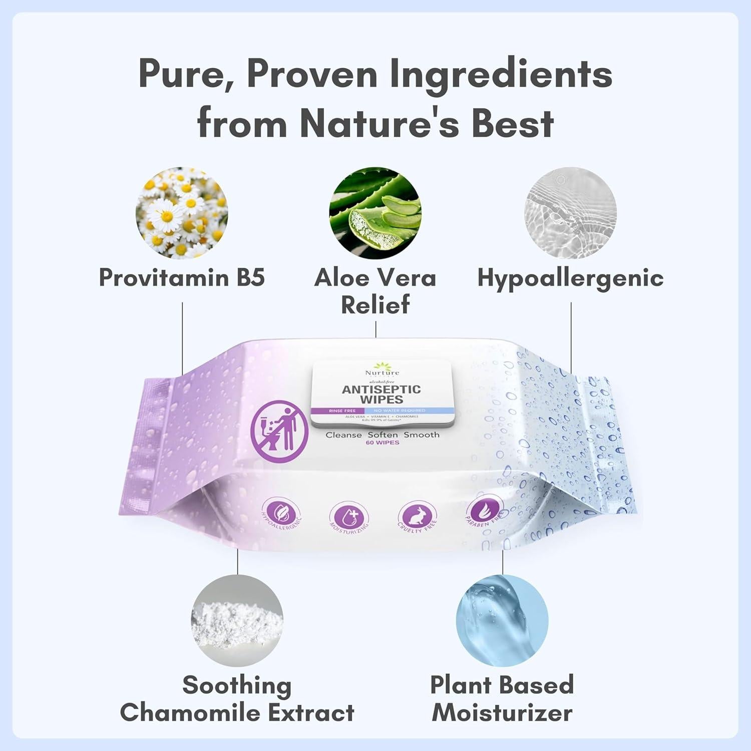 Toallitas Antibacteriales Nurture 12 Conteos Sin Alcohol