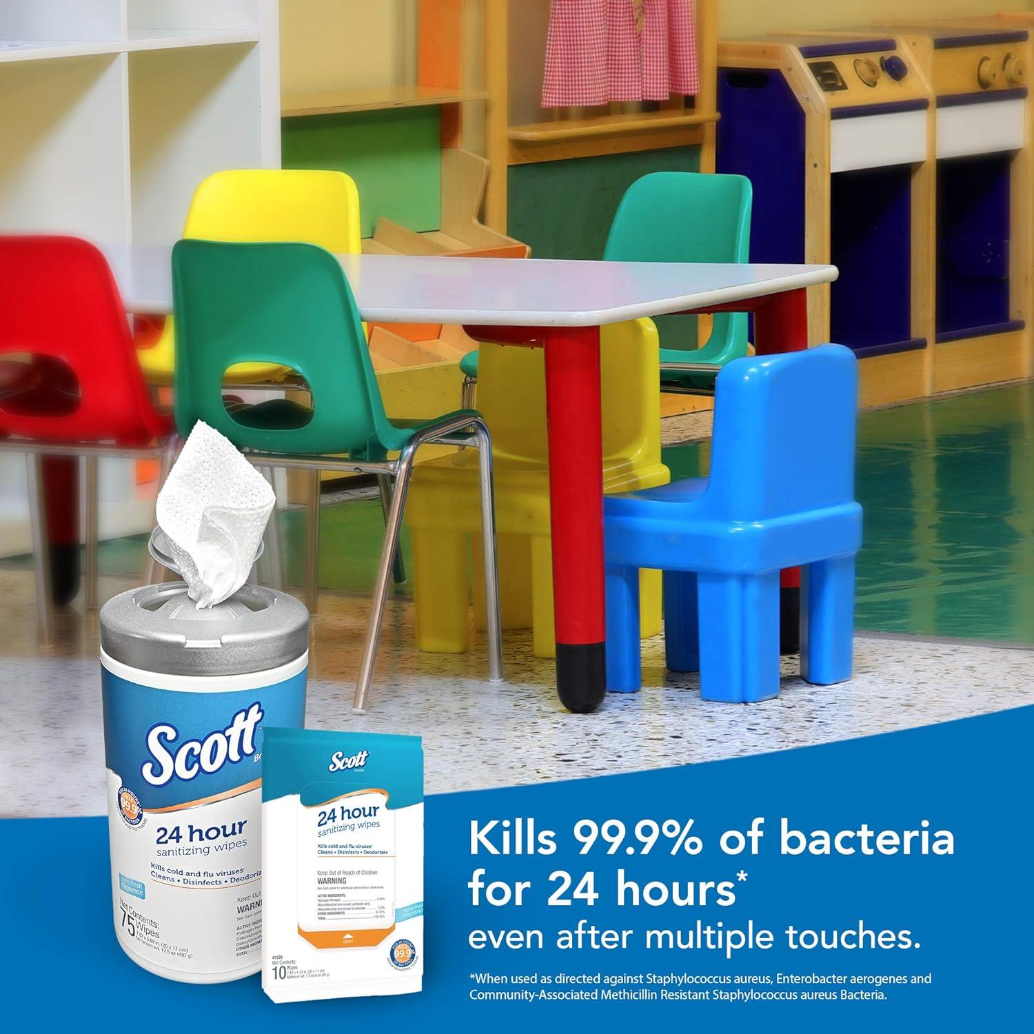 Toallitas Desinfectantes Scott 24 Horas - 500 Toallitas