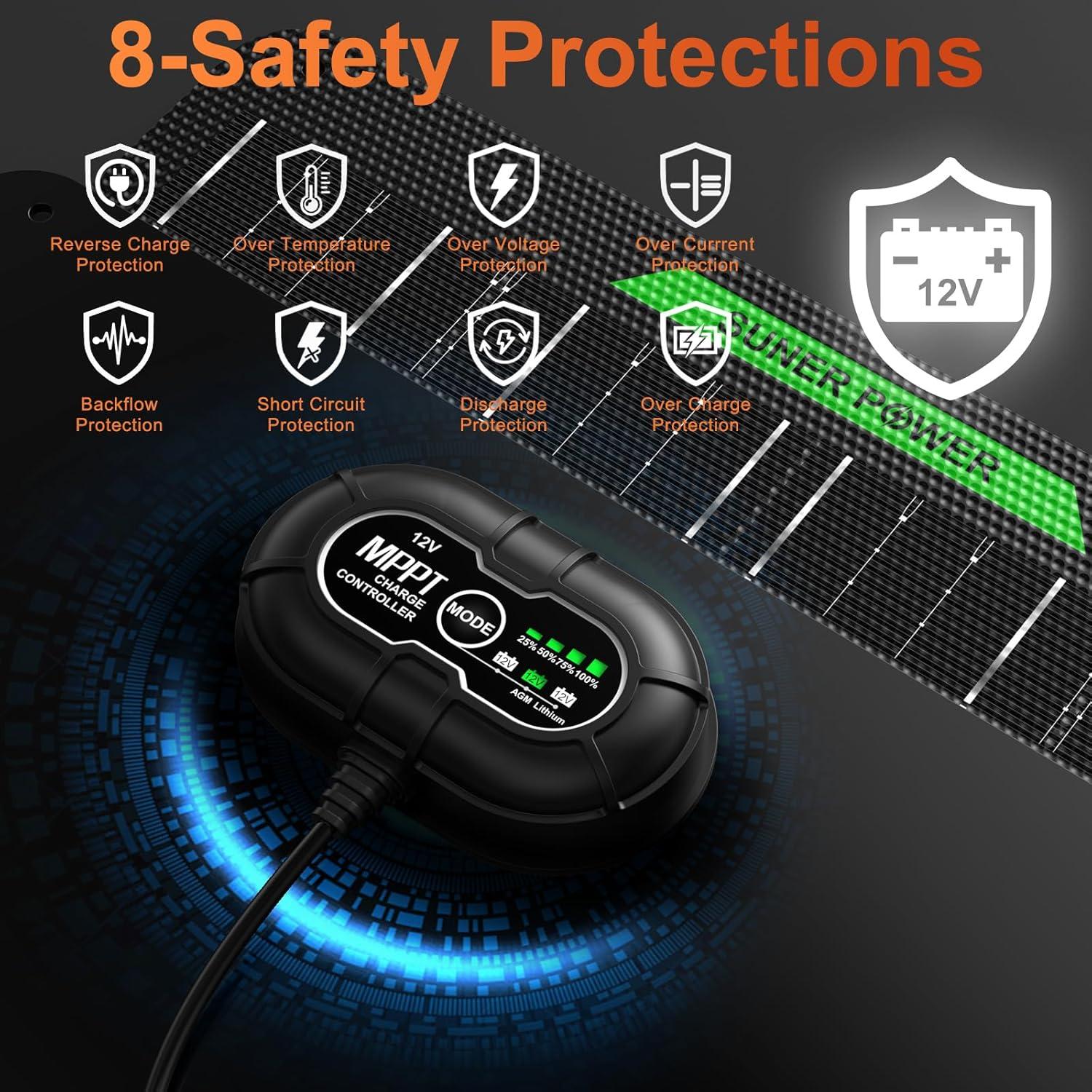 Cargador Solar 20W 12V SUNER POWER MPPT a Prueba de Agua