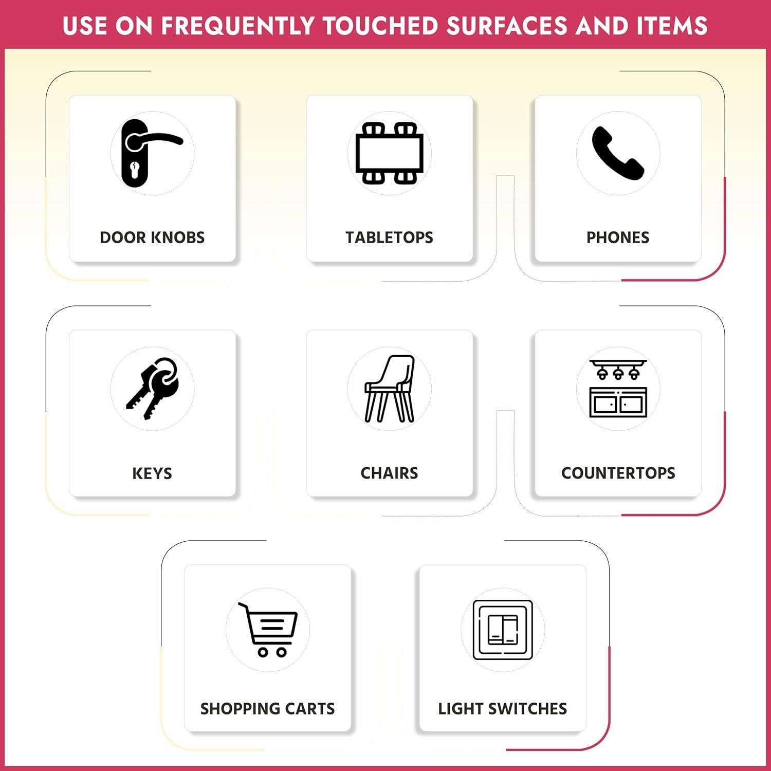 Toallitas Desinfectantes LUCAS-CIDE 160 Unidades Multiusos