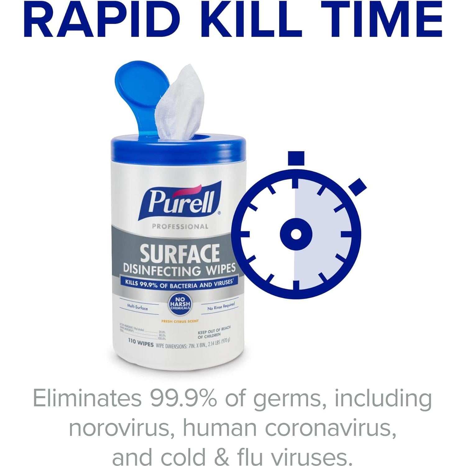 Toallitas Desinfectantes Purell Professional 110 Unidades