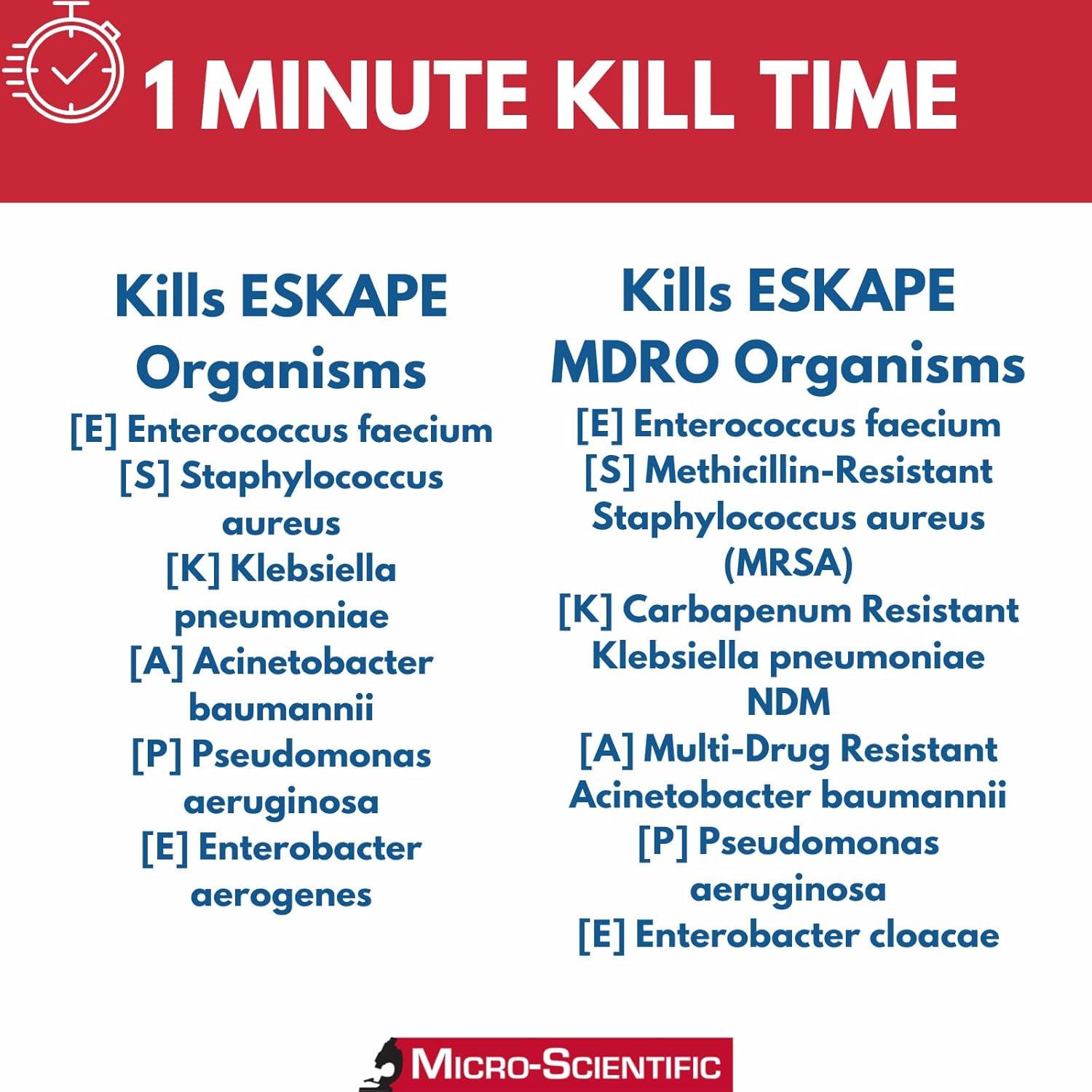 Toallitas Desinfectantes Opti-Cide Max - Paquete de 2 - 320 Unidades