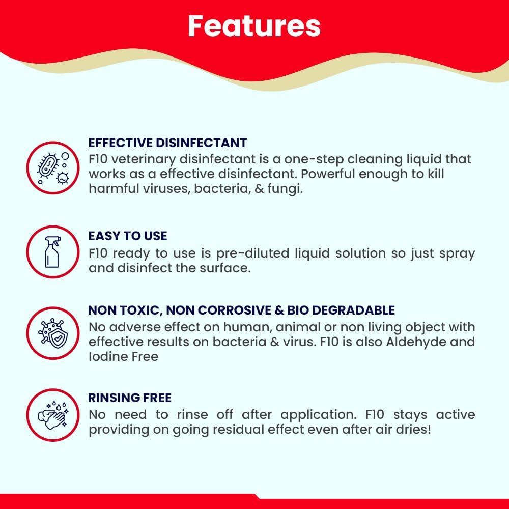 Desinfectante Veterinario F10 SC Listo para Usar 1L