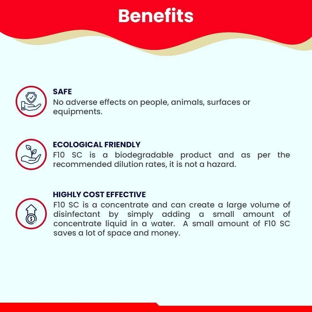 Desinfectante Veterinario F10 SC Listo para Usar 1L