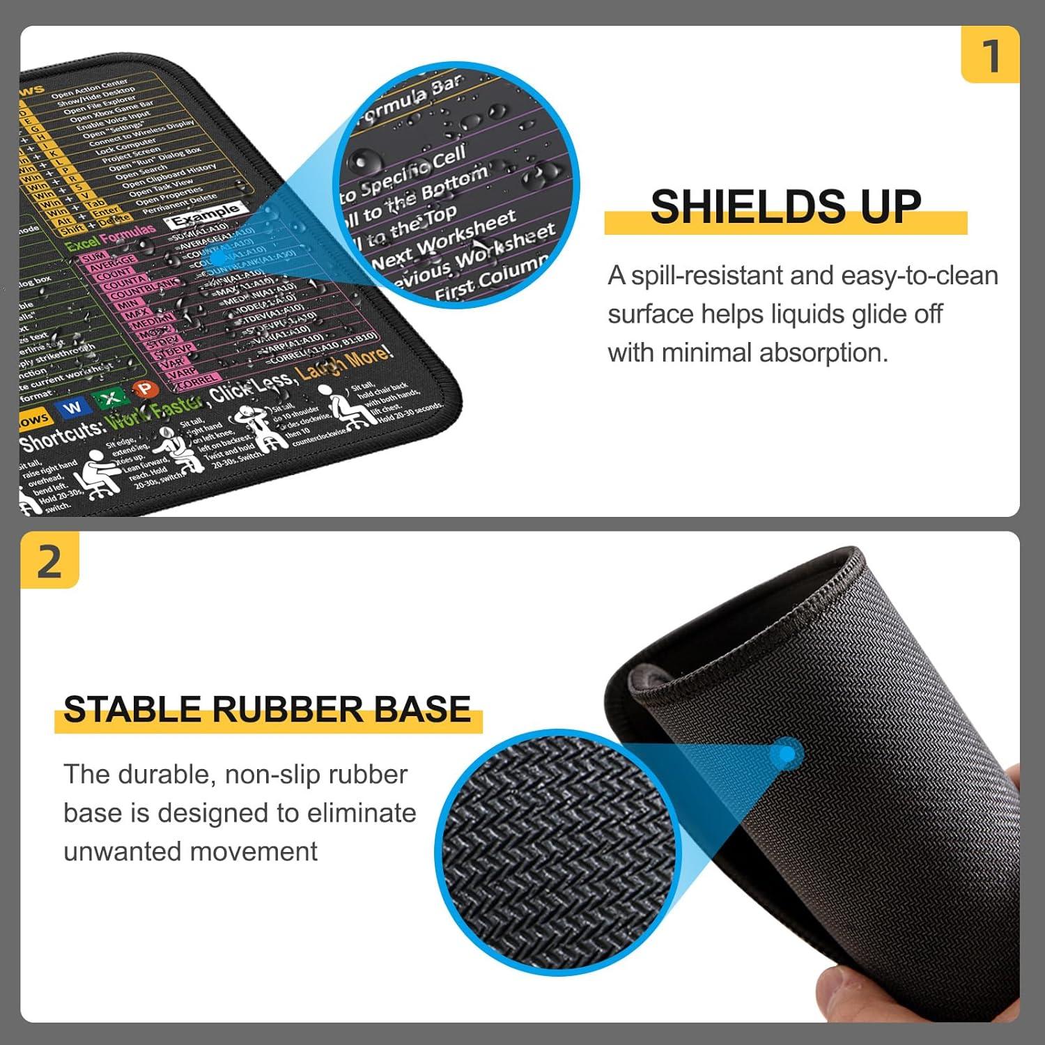 Alfombrilla de Ratón Kinevolve con Atajos para Excel y Word