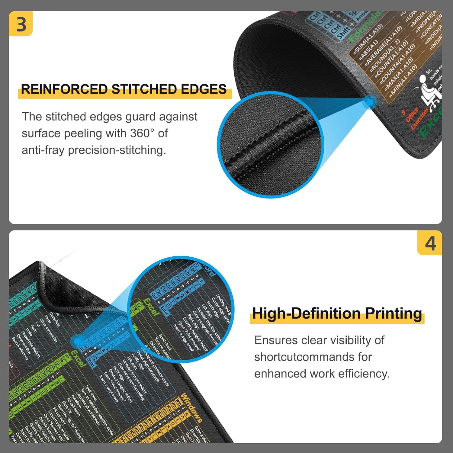 Alfombrilla de Ratón Kinevolve con Atajos para Excel y Word