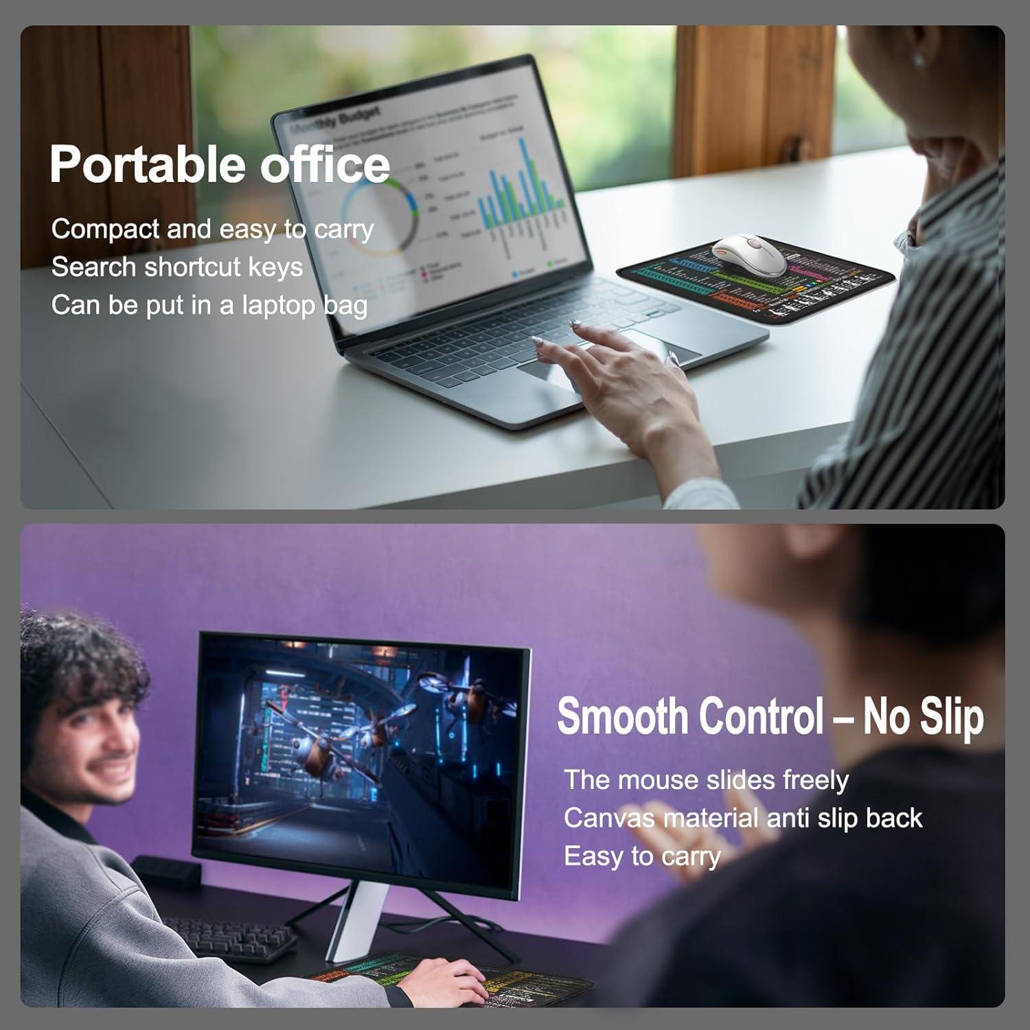 Alfombrilla de Ratón Kinevolve con Atajos para Excel y Word