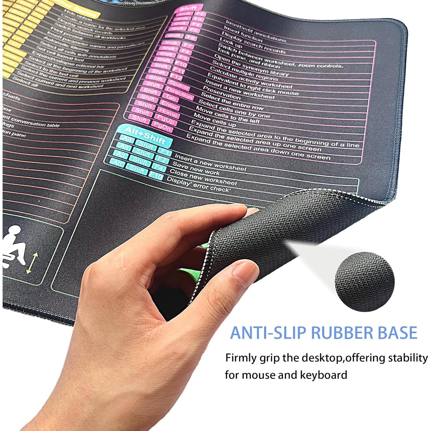 Alfombrilla de Ratón XL Kongwa con Trucos de Excel 800x300mm