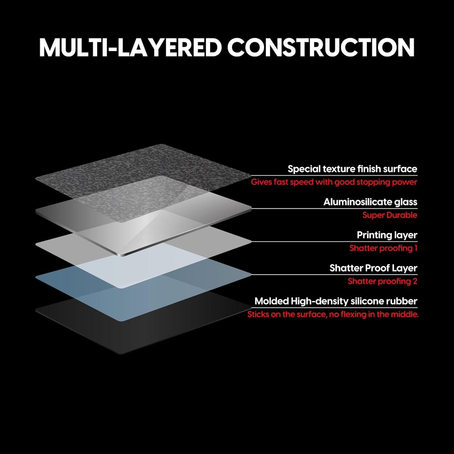 Alfombrilla de Ratón Cristal Superglide v2 Pulsar 33x42cm Rojo