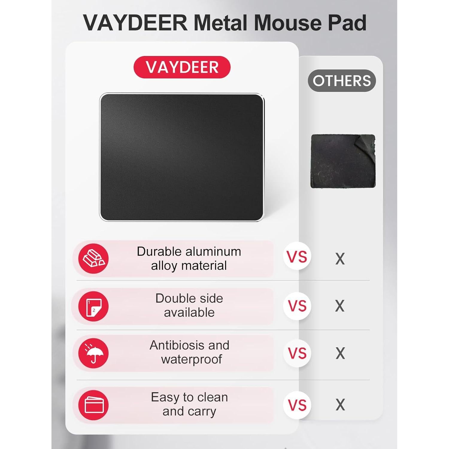 Alfombrilla de Ratón Vaydeer de Aluminio Negra 30x24cm Impermeable