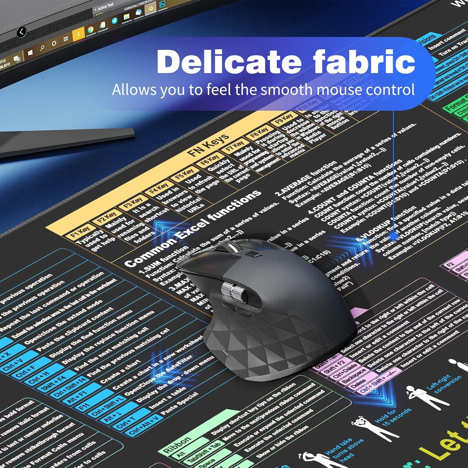 Alfombrilla de escritorio XL Mirspt con atajos de Excel y Word