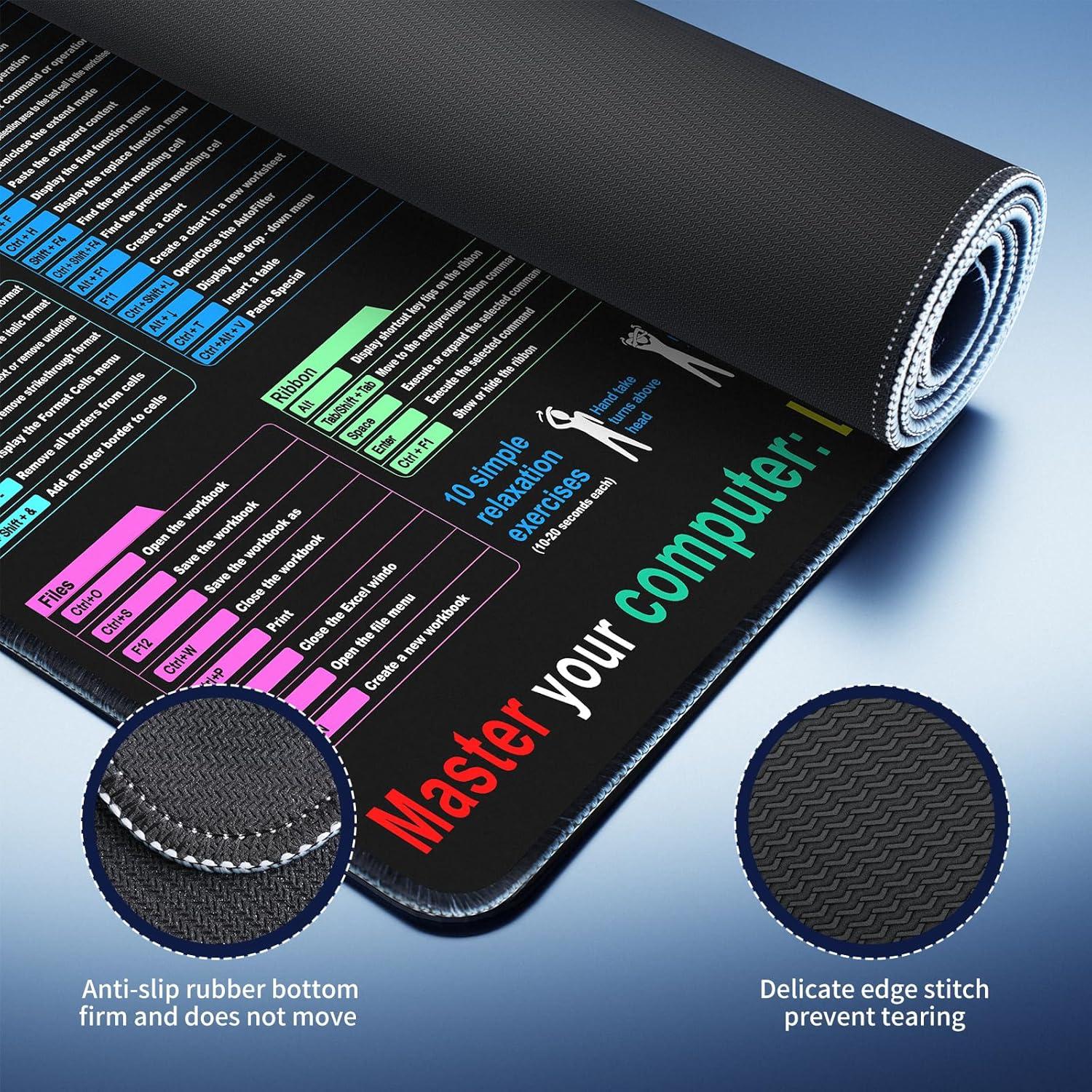 Alfombrilla de escritorio XL Mirspt con atajos de Excel y Word