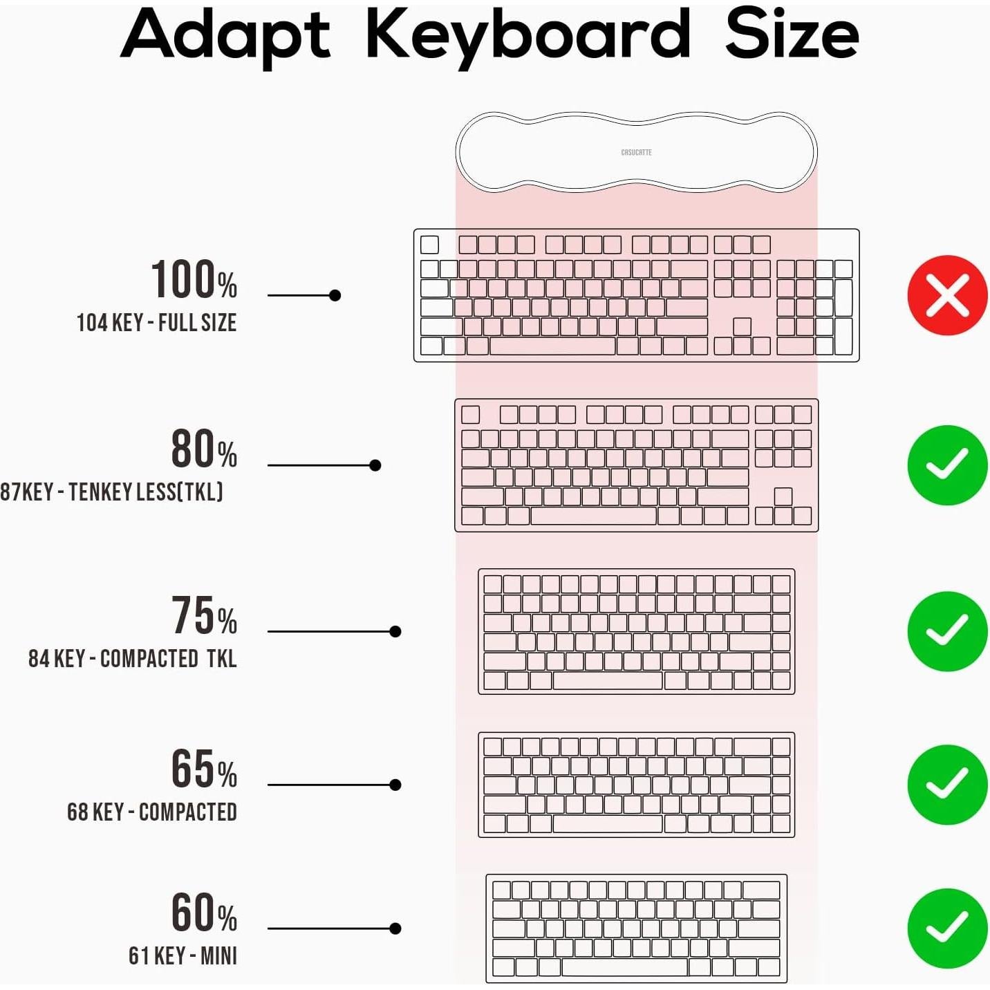 Reposamuñecas de Gel Transparente CASUCATTE - Antideslizante, Ergonómico
