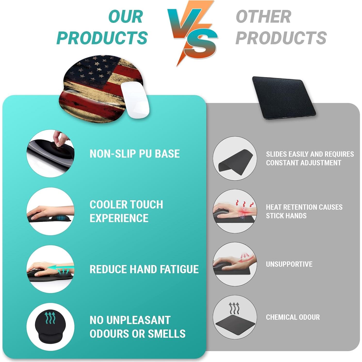 Alfombrilla de Ratón Ergonómica Hancynir Bandera Americana