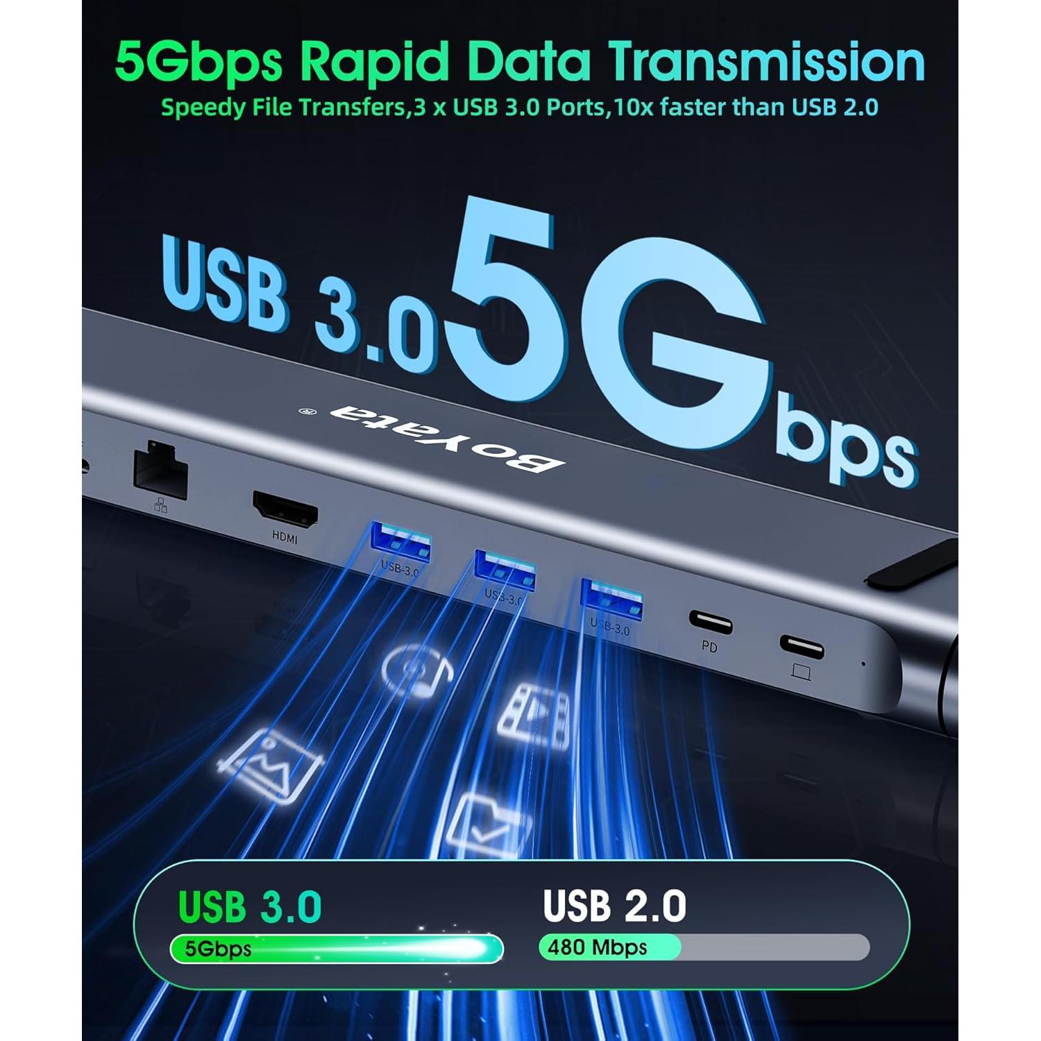 Soporte Docking 9 en 1 BoYata USB-C con HDMI 4K y 3 USB 3.0