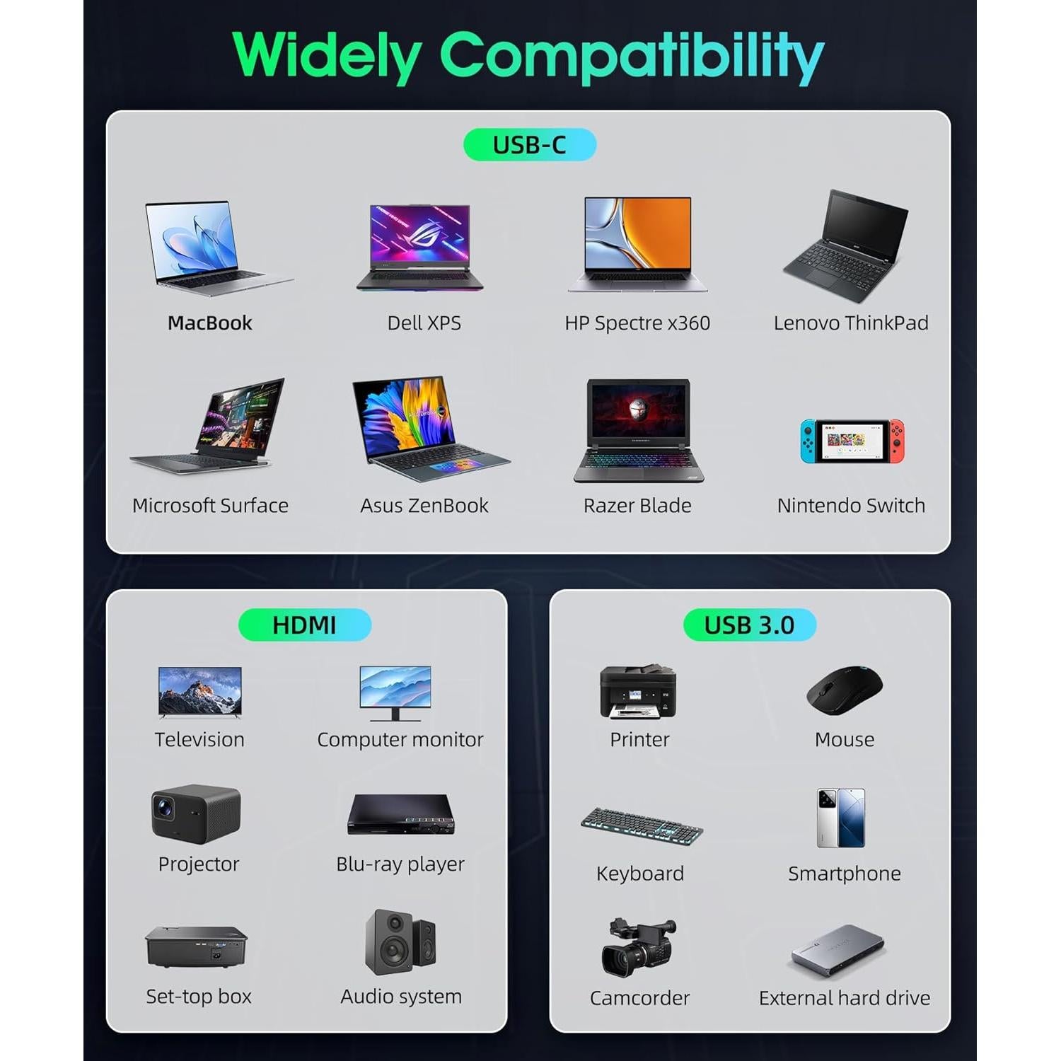 Soporte Docking 9 en 1 BoYata USB-C con HDMI 4K y 3 USB 3.0