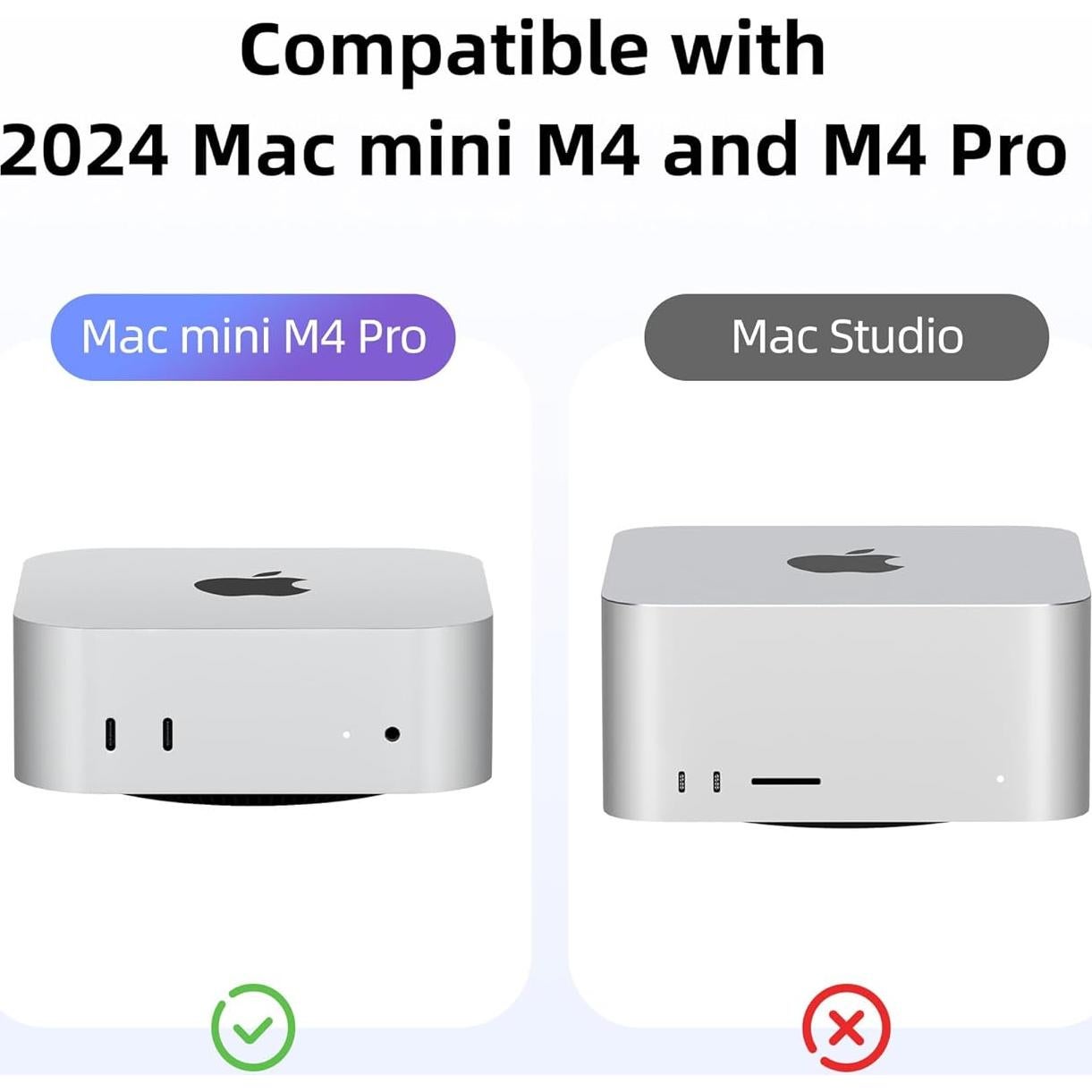 Soporte de Escritorio ELETIUO para Mac Mini M4/M4 Pro 2024
