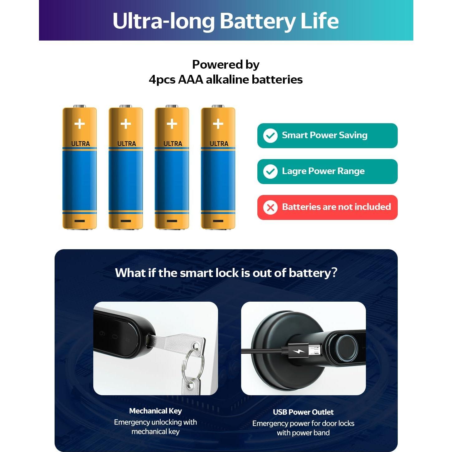 Cerradura Inteligente CATCHFACE C6 Biométrica Control App