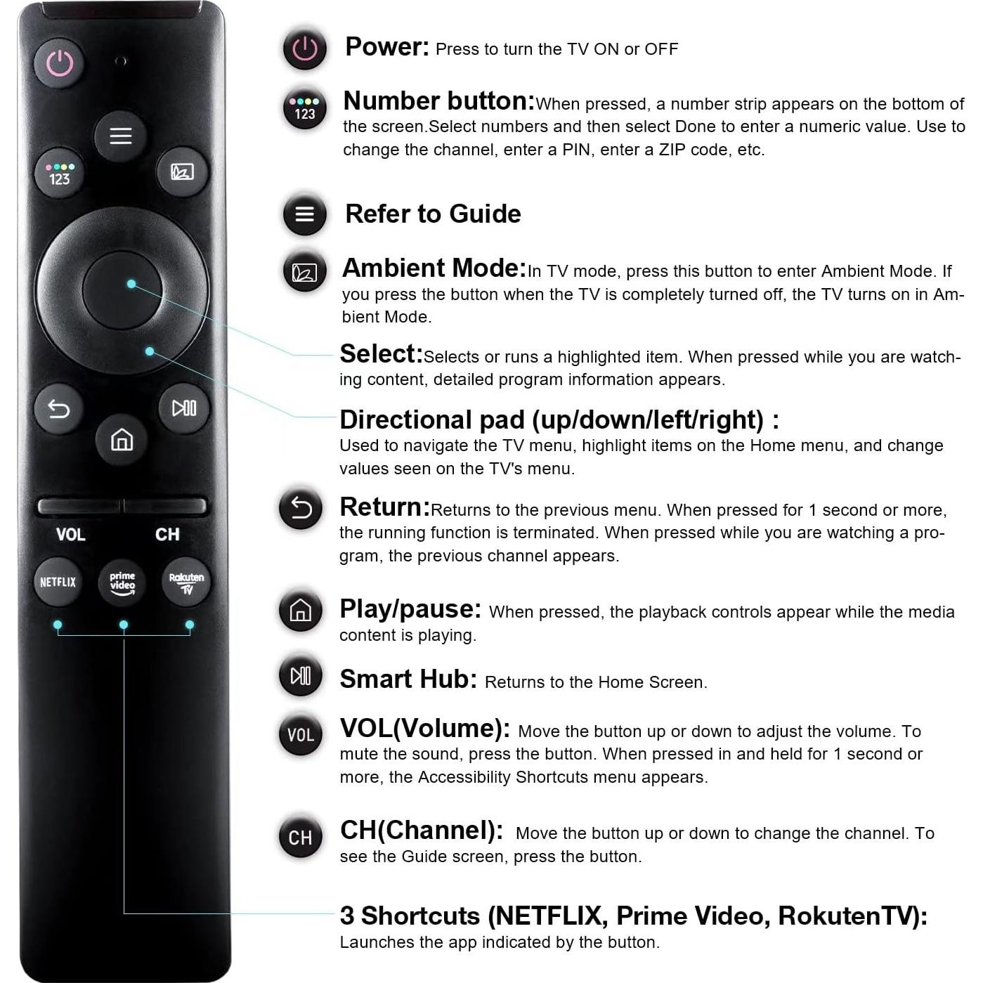 Control Remoto Reemplazo Samsung TV AUSOTUSO BN59-01312A