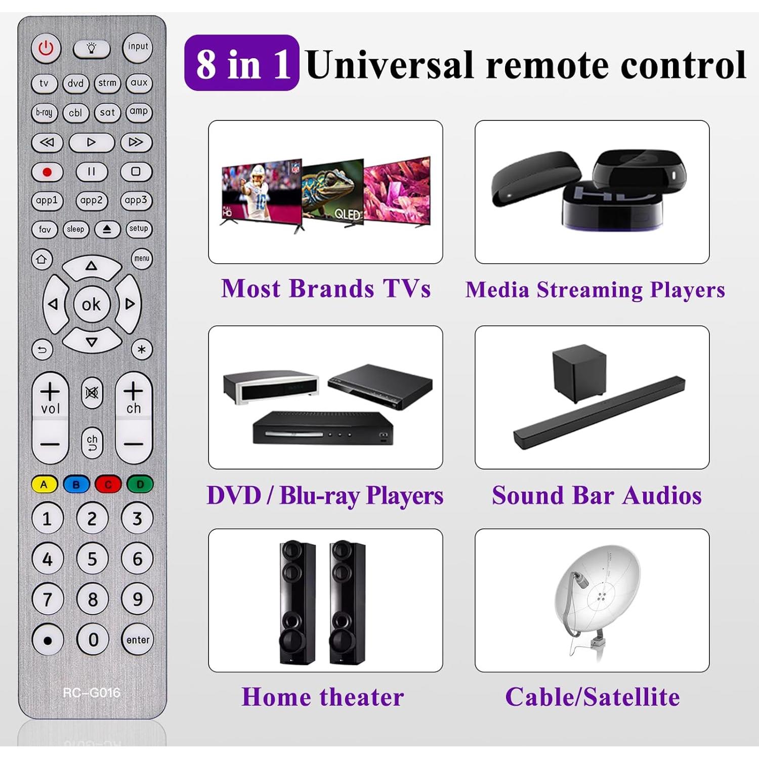Control Remoto Universal MYHGRC 8 en 1 Retroiluminado