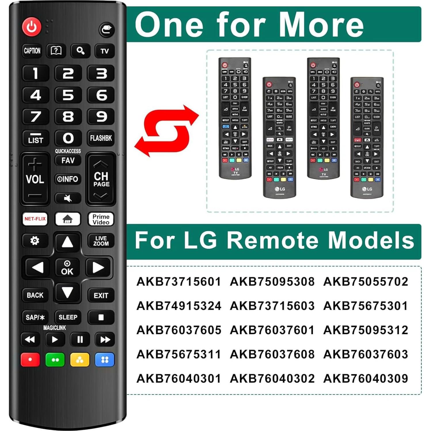 Control Remoto Universal para TV Smart LG - Paquete de 2