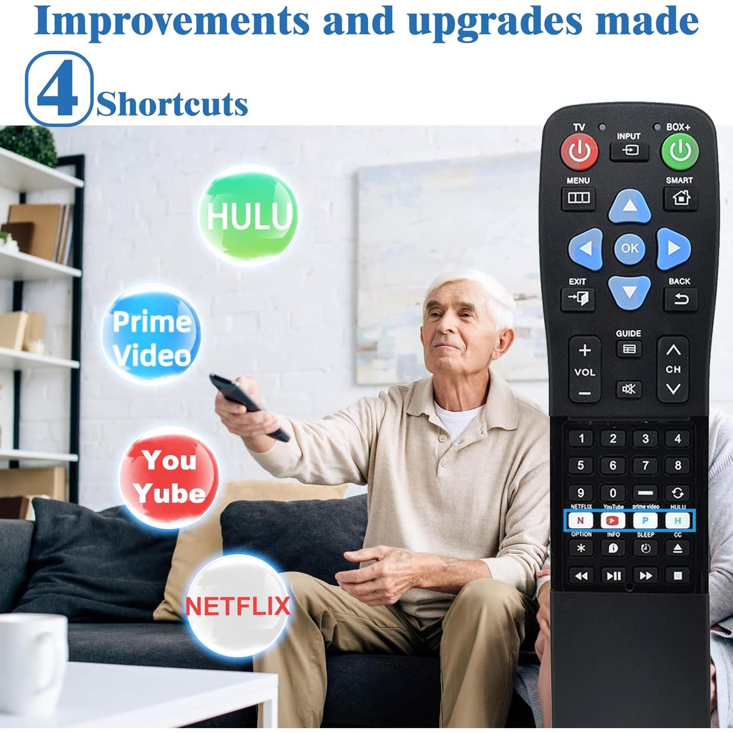 Control Remoto Universal Grande para Personas Mayores - YunCChengFR