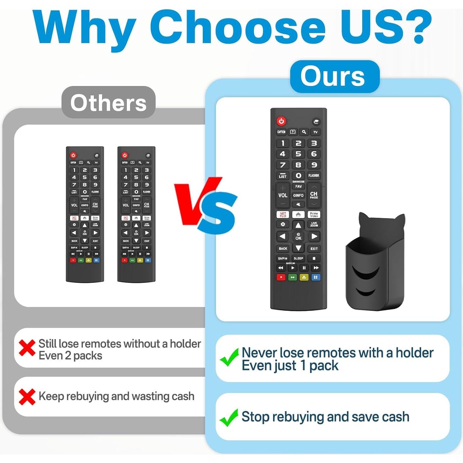 Control Remoto Rimous Compatible LG Todos los Modelos con Baterías