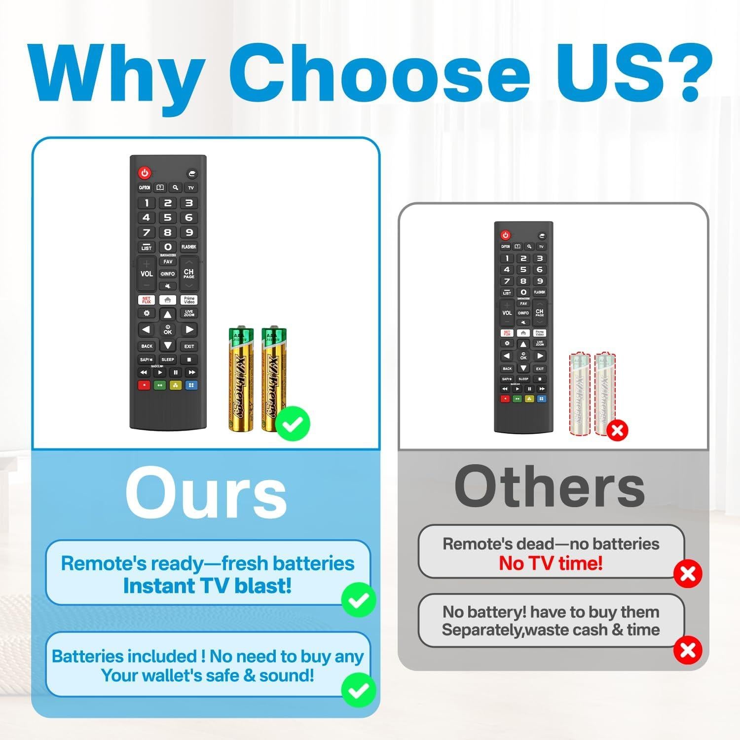 Control Remoto Rimous Compatible LG Todos los Modelos con Baterías