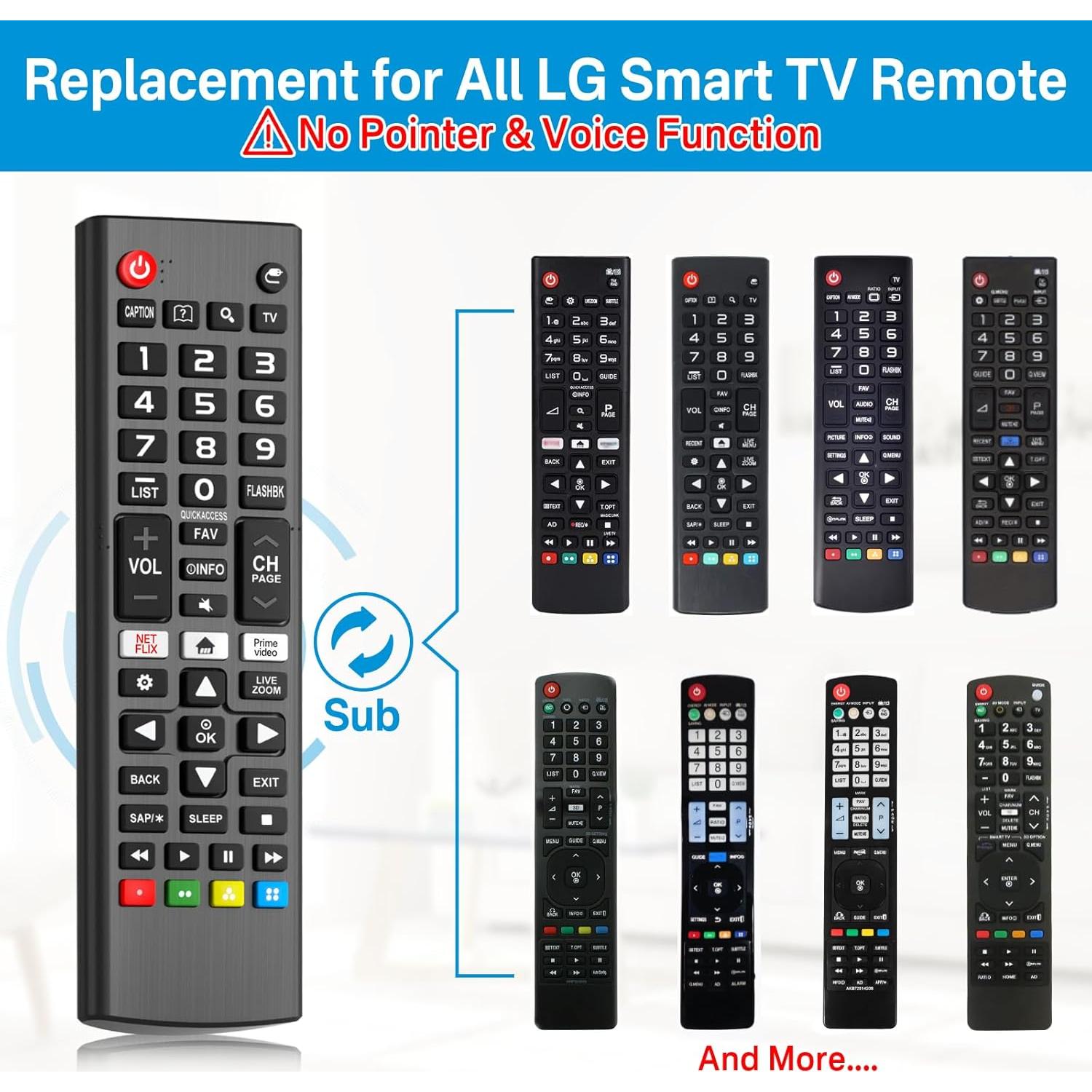 Control Remoto Rimous Compatible LG Todos los Modelos con Baterías