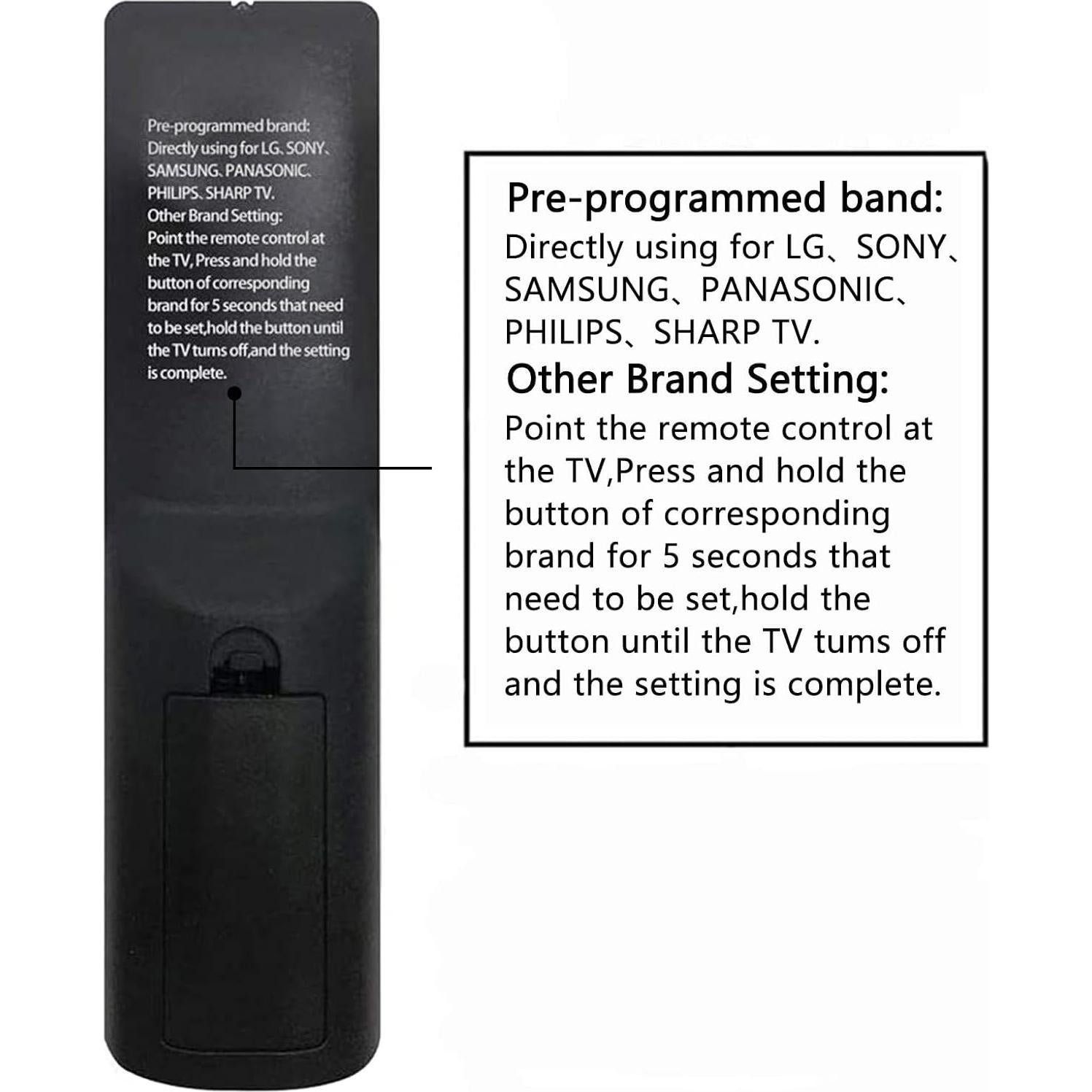 Control Remoto Universal NJALNKHM para TVs Samsung, LG, Sony