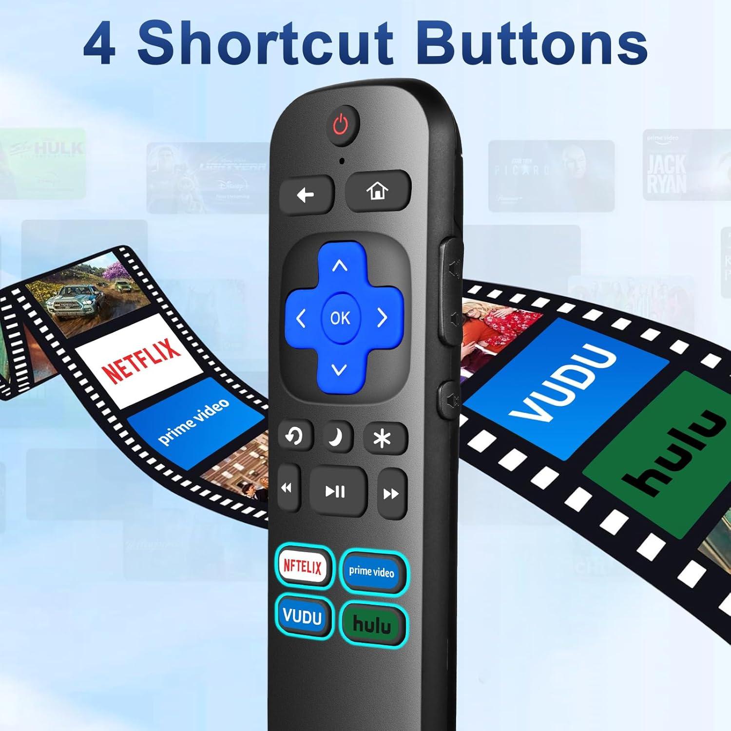 Control Remoto Universal KJDiSRPin para Roku TV - 2 Piezas