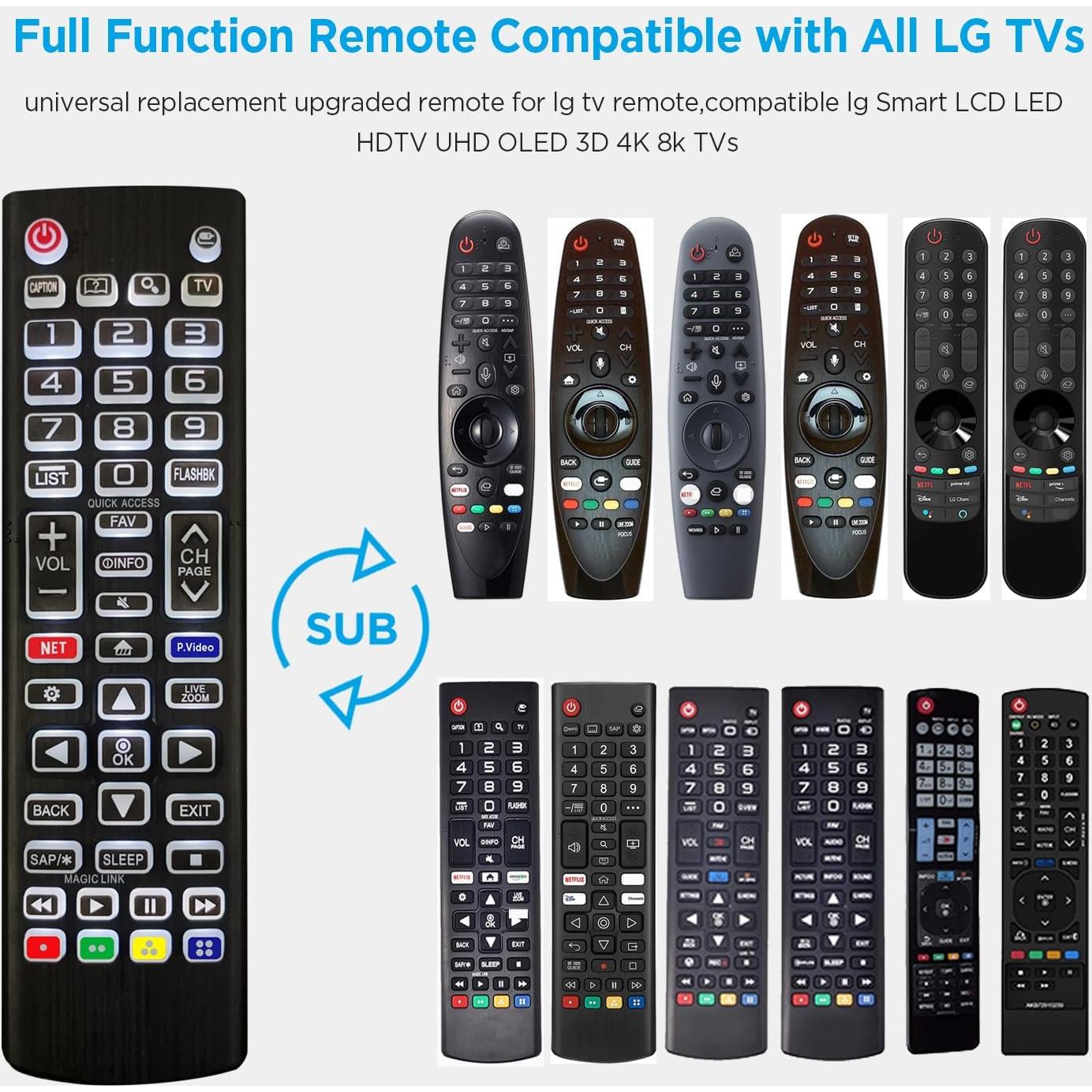 Control Remoto Retroiluminado LG AKB75095307 para TV Smart 4K UHD