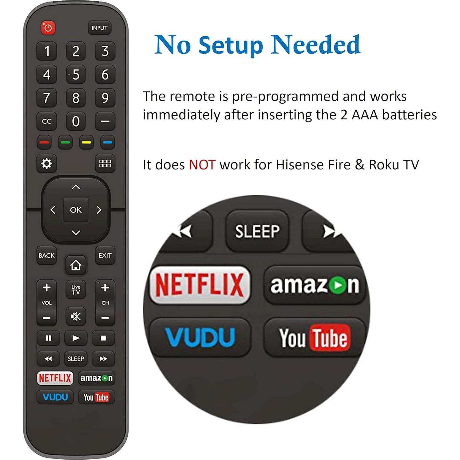 Control Remoto Universal Hisense para TV Inteligentes 4K UHD