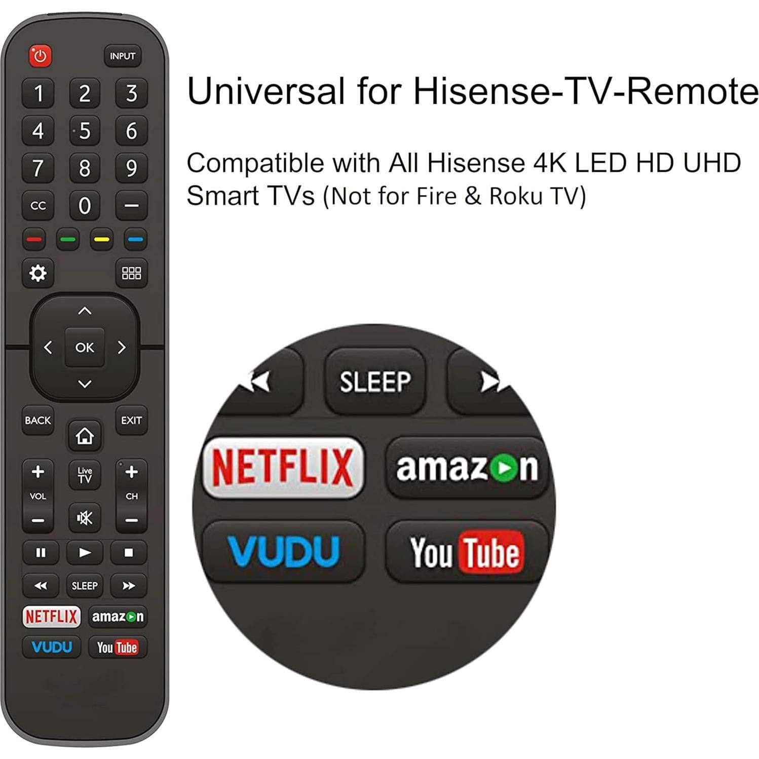 Control Remoto Universal Hisense para TV Inteligentes 4K UHD