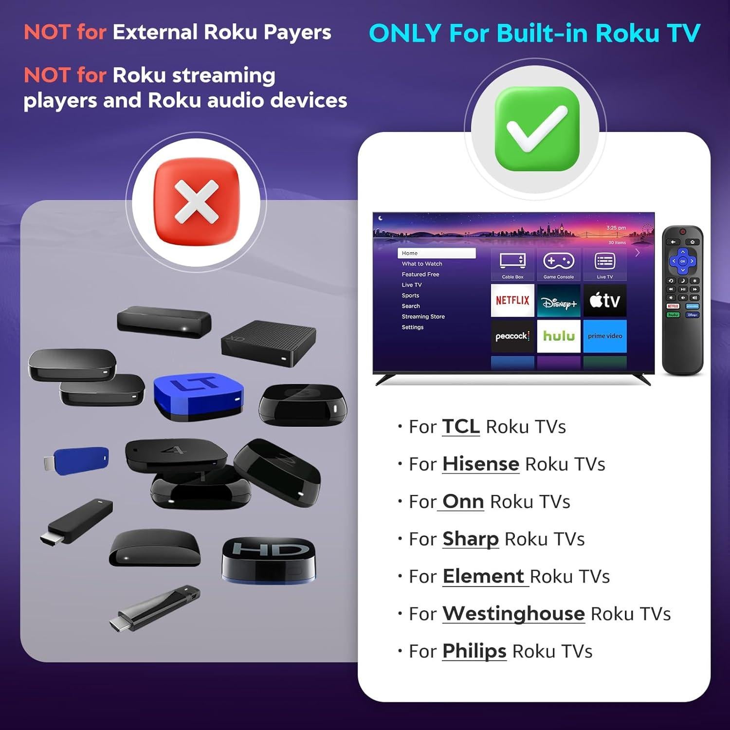 Control Remoto Reemplazo Angror N280 para TV Roku - Acceso Directo