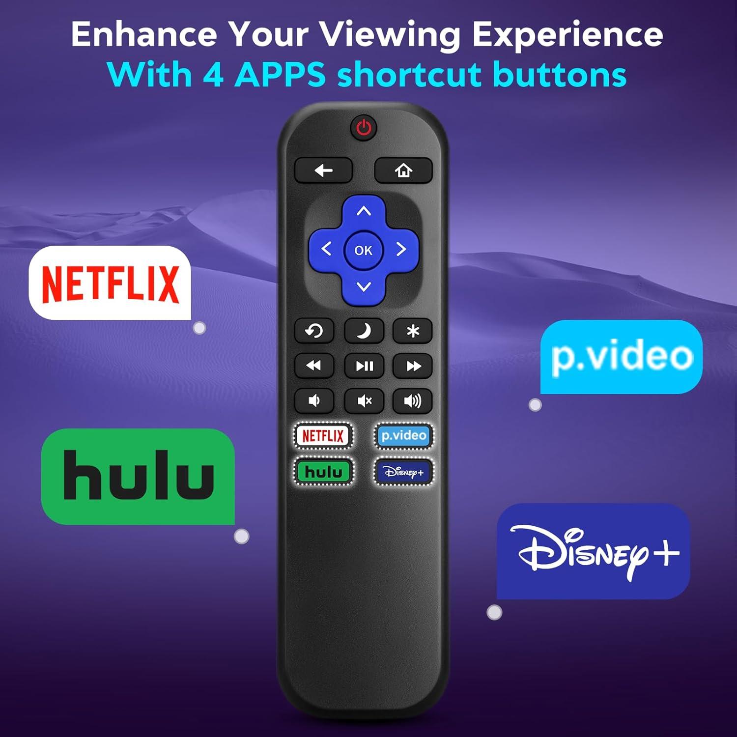 Control Remoto Reemplazo Angror N280 para TV Roku - Acceso Directo