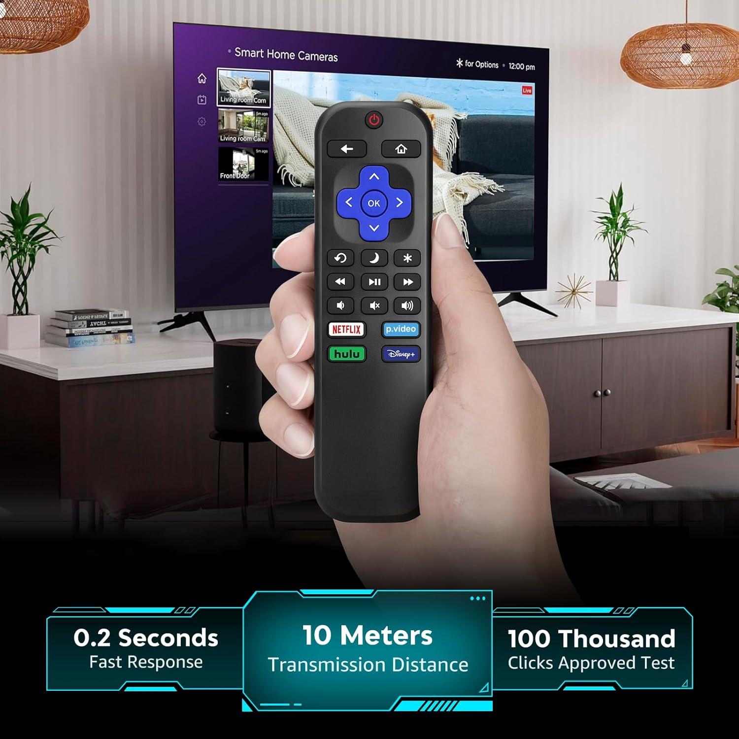 Control Remoto Reemplazo Angror N280 para TV Roku - Acceso Directo