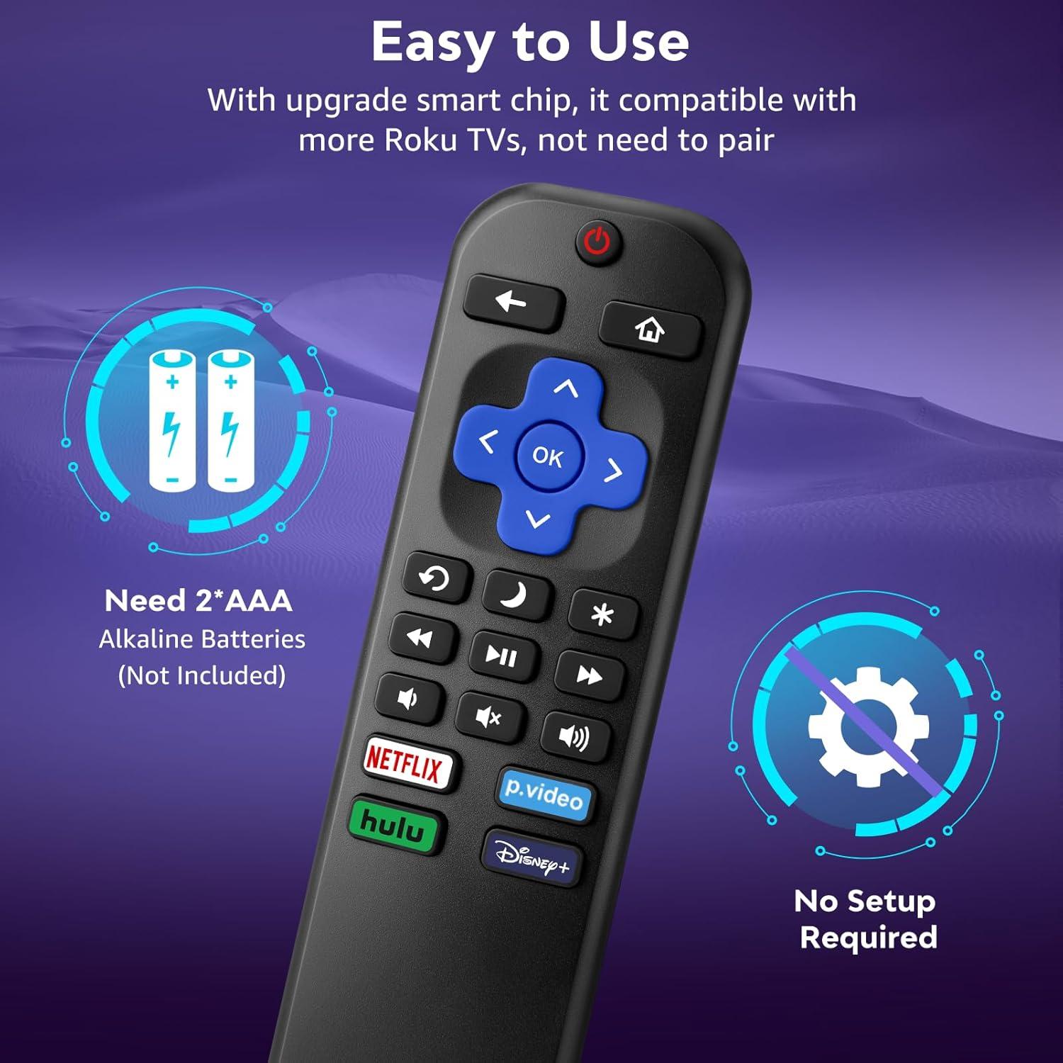 Control Remoto Reemplazo Angror N280 para TV Roku - Acceso Directo