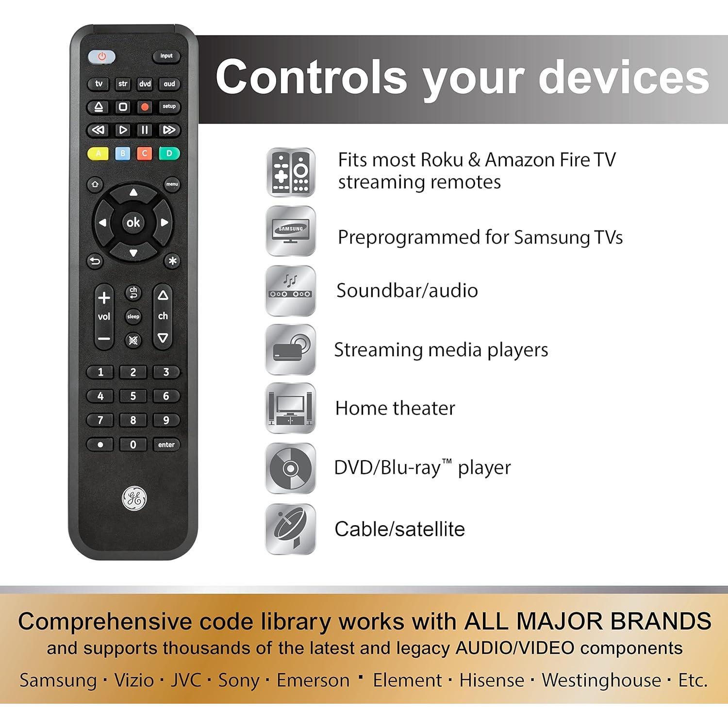 Control Remoto Universal GE 4 Dispositivos para Roku y Fire TV