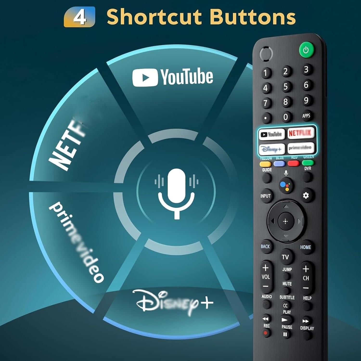 Control Remoto RMF-TX520U para TV Sony 4K LED OLED