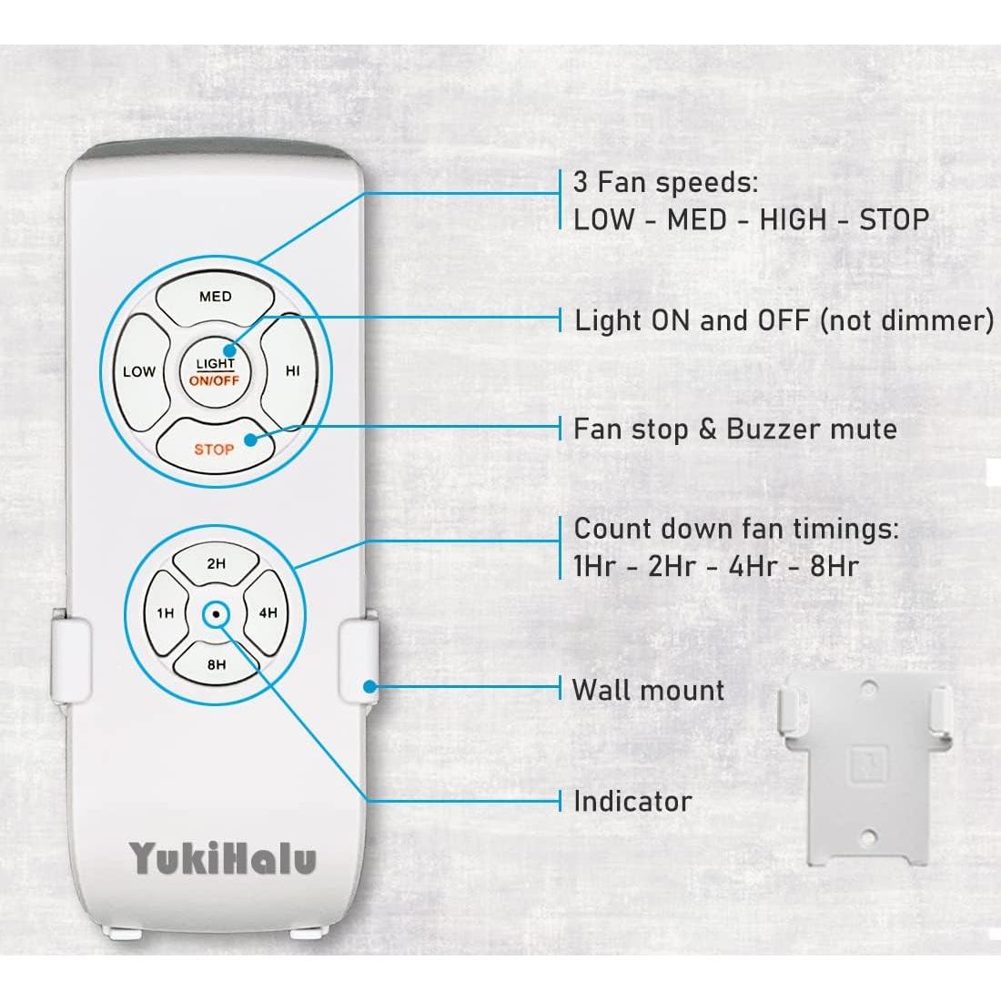 Kit Control Remoto Universal Ventilador YukiHalu CLFC-01