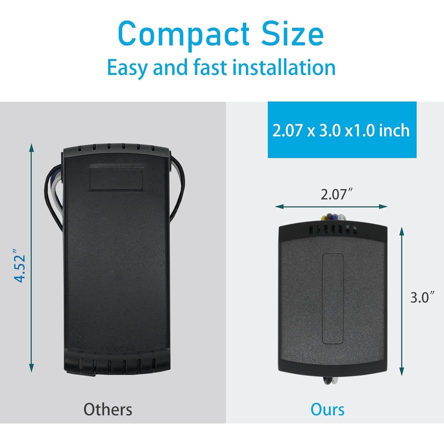 Kit Control Remoto Universal Ventilador YukiHalu CLFC-01