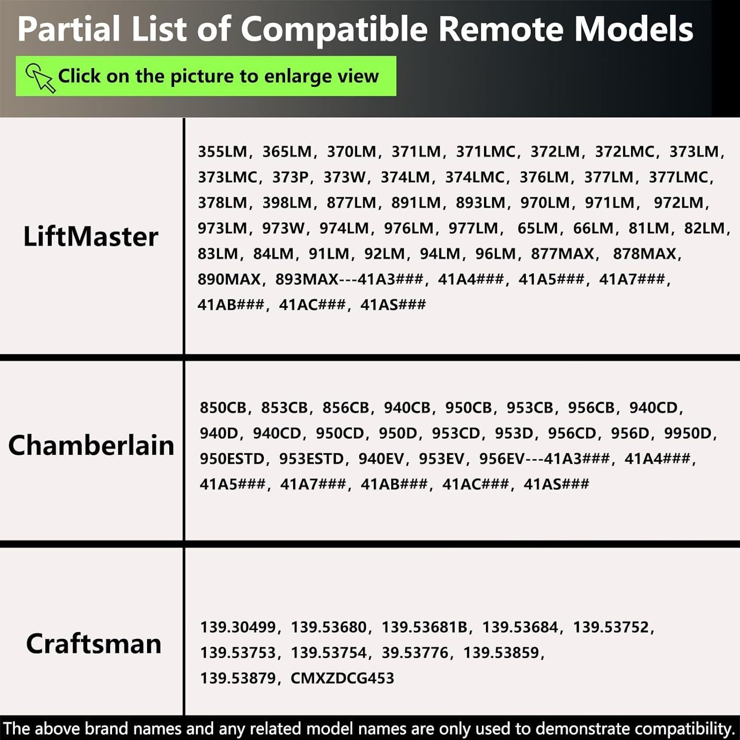 Control Remoto Universal Garaje BeanKOneal TX301 4 Botones