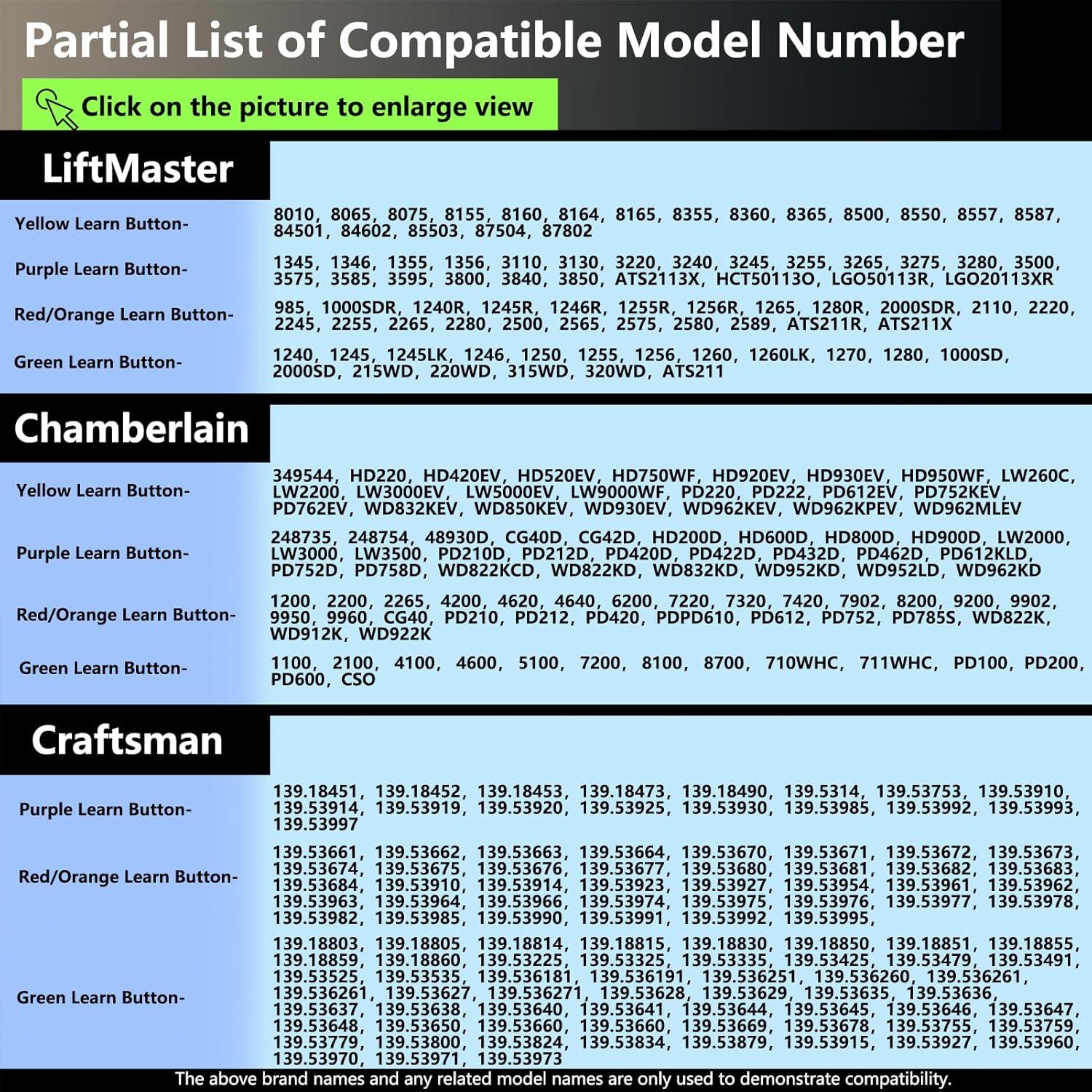 Control Remoto Universal Garaje BeanKOneal TX301 4 Botones