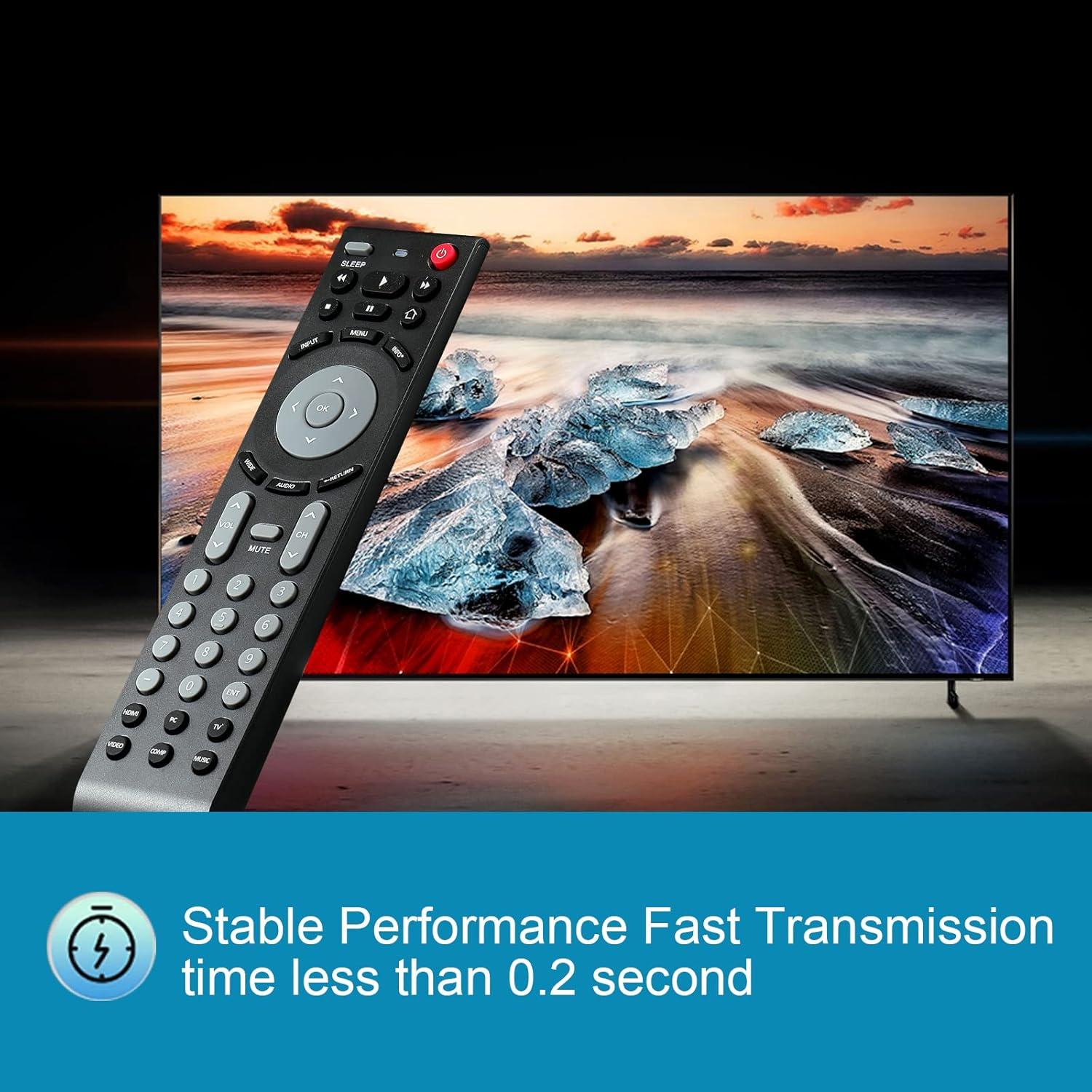 Control Remoto RMT-JR02 Compatible TV JVC EM28T EM32T