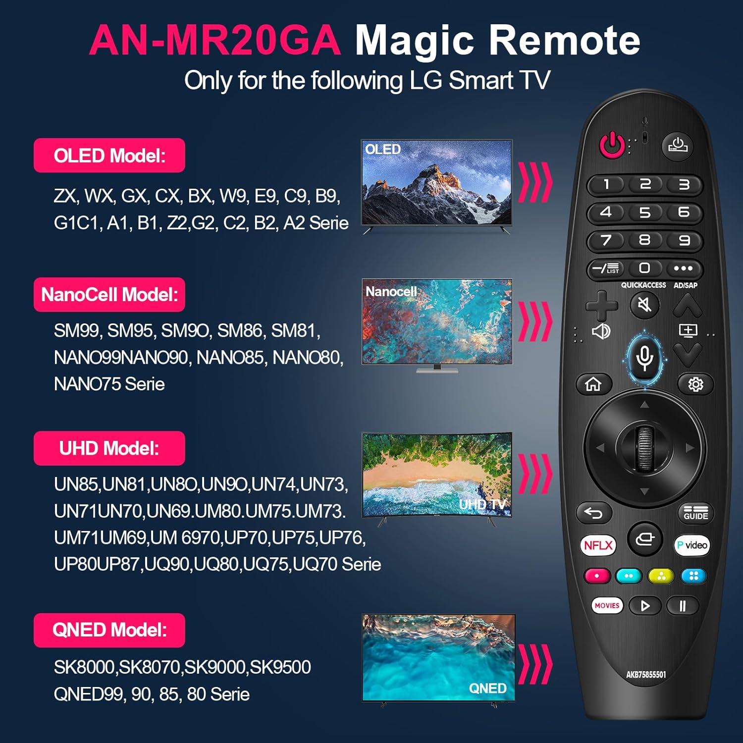 Control Remoto Mágico LG AKB75855501 con Voz y Puntero