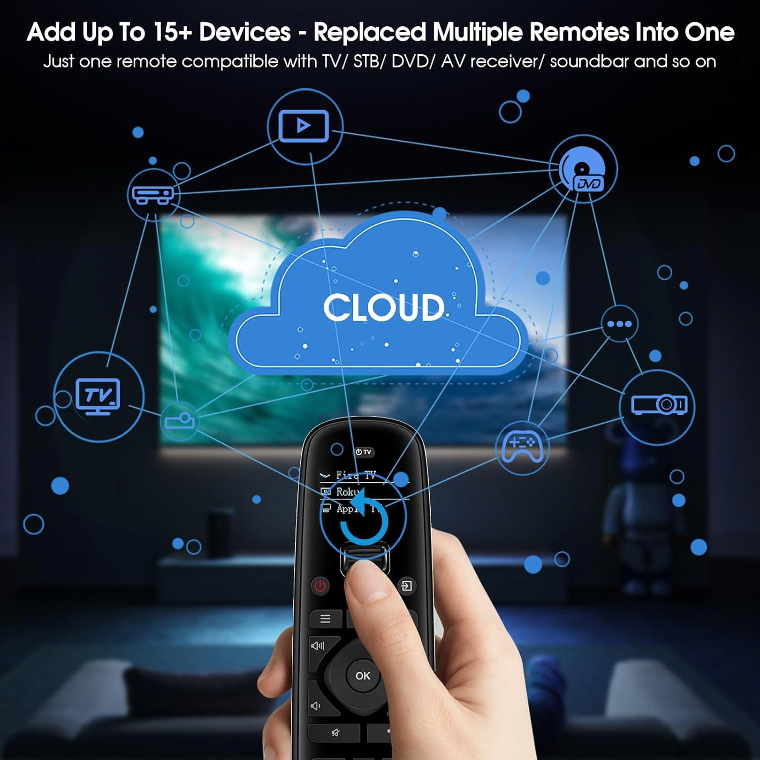 Control Remoto Universal SofaBaton U2 para TV y Dispositivos