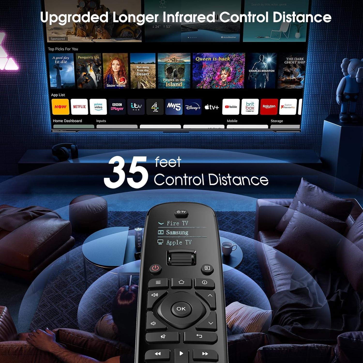 Control Remoto Universal SofaBaton U2 para TV y Dispositivos
