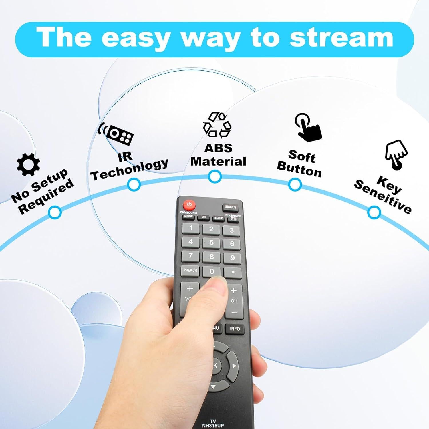 Control Remoto NH315UP para TV Sanyo FW40D36F FW55D25F